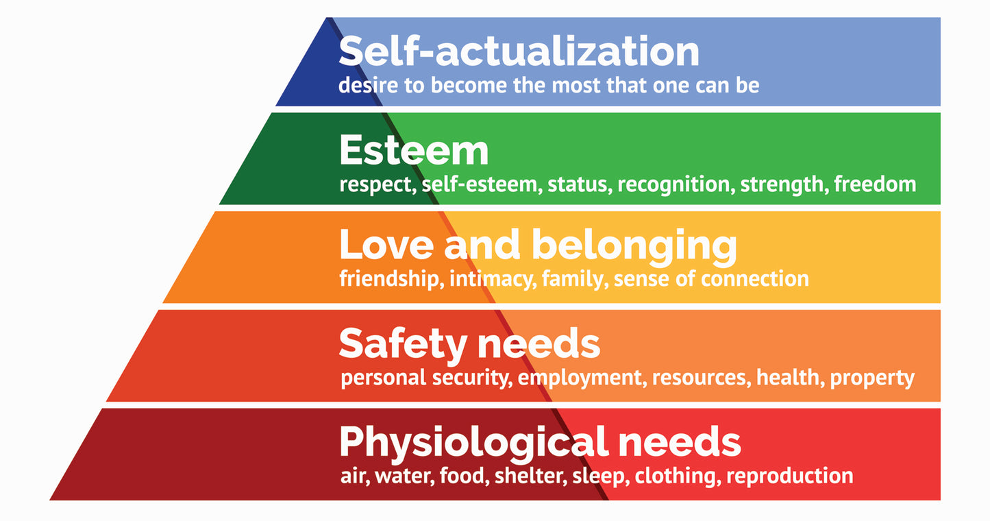 CAN. Concept - Maslow Sticker