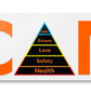 CAN. Concept  - Maslow Sticker